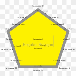 Regular Polygon - Polygon Or Polyhedron Clipart