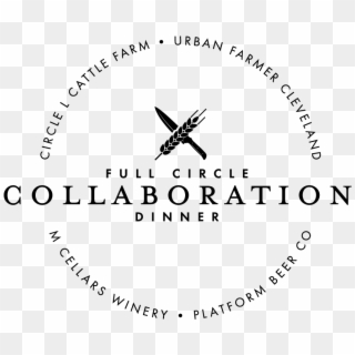 Urban Farmer Cleveland Full Circle Collaboration Dinner - Circle Clipart