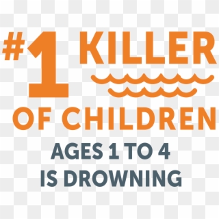 Drowning Prevention Starts At Home - Poster Clipart