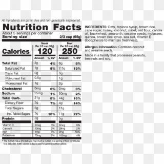 Caloric Info - Kind Granola Nutrition Facts Clipart
