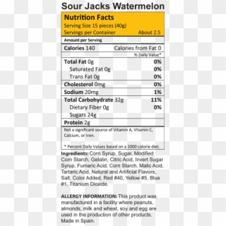 Sour Jacks Watermelon - Jack's Pizza Food Label Clipart