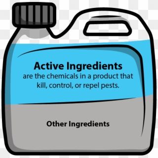 Active Substance Pesticide Clipart