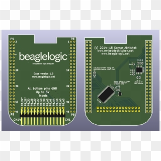 The Beaglelogic Cape - Beagle Logic Cape Clipart