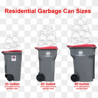 Below Is A Diagram Of Approximately How Many Bags Each - 65 Gallon Vs 95 Gallon Roll Cart Clipart