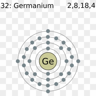 Electron Shell 032 Germanium - Tin Valence Electrons Clipart