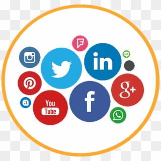 Redes Sociales - Social Media Bundle Clipart