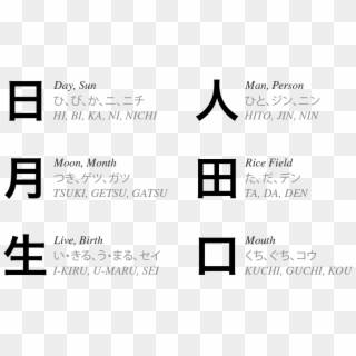 Chart Of Kanji, Pronunciations And Meanings - Moon Runes Japanese Clipart