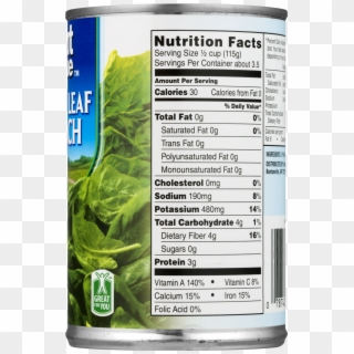 Spinach Nutrition Facts 1 Cup Clipart