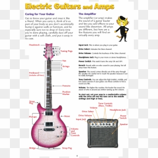 Daisy Rock Guitar Clipart