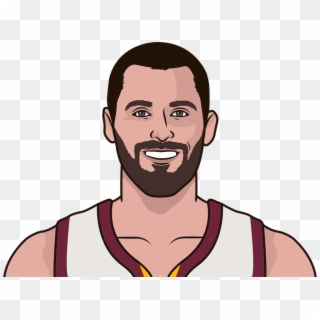 Kevin Love - Stephen Curry Easy Drawings Clipart