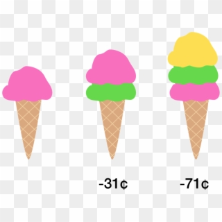 An Ice Cream Shop Sells 3 Flavored Scoops Clipart