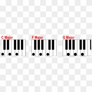 Piano Clipart Chord - Chord - Png Download