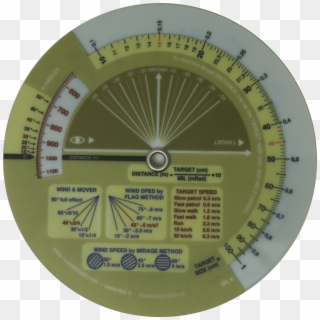 1 Round Mildot Calculator - Circle Clipart