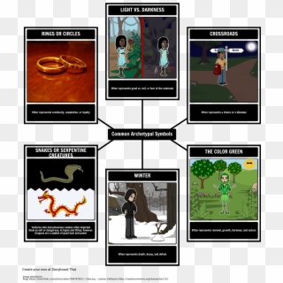 Crossroads Archetype Examples Clipart