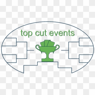2004 Retro Decks - Top Cut Events Clipart