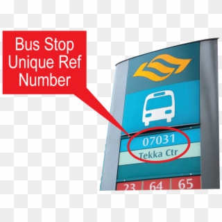 Am I Waiting At The Right Bus Stop - Banner Clipart