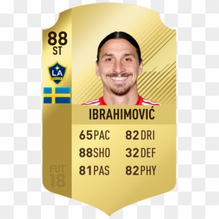 #zlatan Transfer Now Live In-game - Zlatan Fifa 19 Rating Clipart
