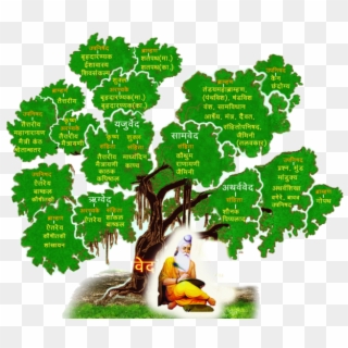 Worlds Largest Portal On Hindu Religion, Hindu Culture, - Vedic Tree Of Knowledge Clipart