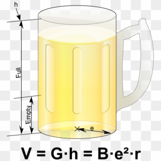 Beer Equation Sticker Formula Formel Clipart