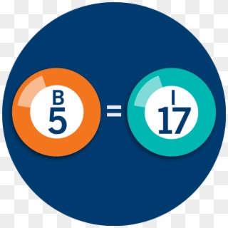 Two Bingo Numbers, B5 And I17, With An Equal Symbol - Circle Clipart