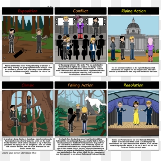 Exposition Conflict﻿ Rising Action Katniss And Her - Mice And Men Comic Clipart