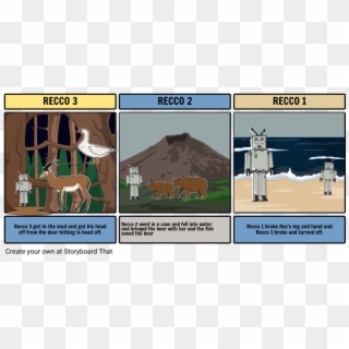 Wild Robot Story Board - Cartoon Clipart