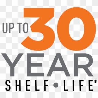 30-year Shelf Life - Poster Clipart