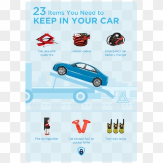 This Emergency Car Kit Checklist Can Help You Make - Signs Clipart