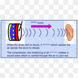 Q 1 Image Showing How Does Sound Travel - Majorelle Blue Clipart
