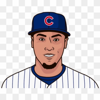 When Was The Last Time The Cubs Had Three Triples In - Chicago Cubs Clipart