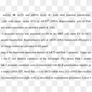Aicd Controls Pink 1 Transcription Via Foxo3a - Best Ghazal In Hindi Clipart