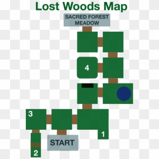 Map Of The Lost Woods - Legend Of Zelda Ocarina Of Time Lost Woods Map Clipart