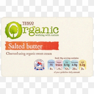 Butter 250 G 1 Pc - Printing Clipart