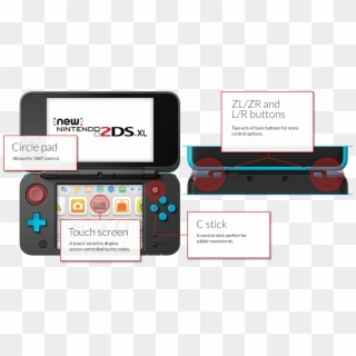New Nintendo 2ds Xl - New Nintendo 2ds Xl Controls Clipart