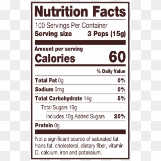 Nutrition Facts Clipart