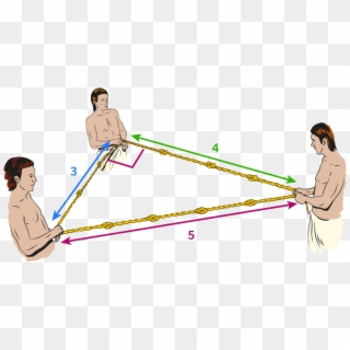 But They Did Know About The 3 4 5 Triangle - Pythagoras Theorem Clipart