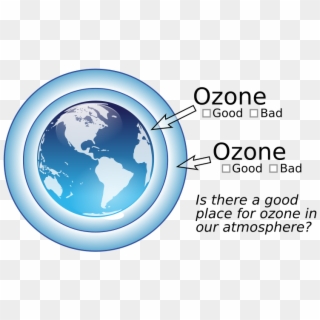 This Graphics Is Ozone In The Gorgeous About Gorgeous, - Atmosphere Clipart - Png Download