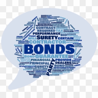 Bond Word Cloud - Circle Clipart