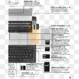 Machine Clipart