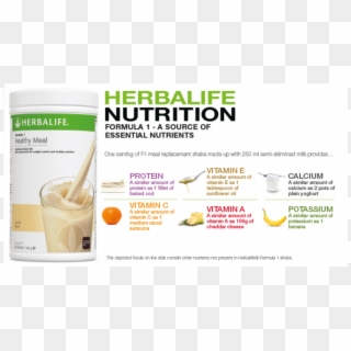 Herbalife Distributor, Manchester - Herbal Nutrition Clipart