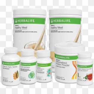 Why Choose Herbalife Products Healthy Lifestyle - Woman Herbalife Products For Weight Loss Clipart
