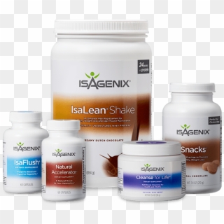 Herbalife Vs Isagenix Reviews - Isalean ™ Shake Clipart