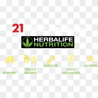 Takes 21 Days To Create A Habit Herbalife Clipart