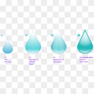 Iterating On The Teardrop - Drop Clipart