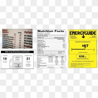 Energy Benchmarking Allows For Standardized Comparisons - Energy Guide Label Clipart