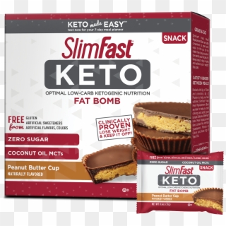 Peanut Butter Cup Fat Bomb - Slimfast Keto Clipart