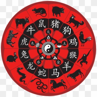 Chinese Clipart Chinese Zodiac - Horóscopo Chino Con Yin Yang - Png Download