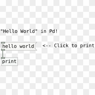 A “hello World” Program In The Dataflow Programming - Parallel Clipart