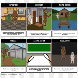 The Big Bad Wolf And The Three Pigs - Maniac Magee Plot Clipart