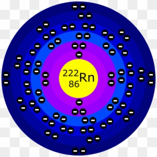 Model Diagram Radioactive Gas Atom Atomic Radon - Bohr Model Clipart